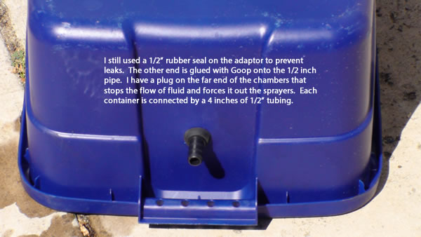 container2
